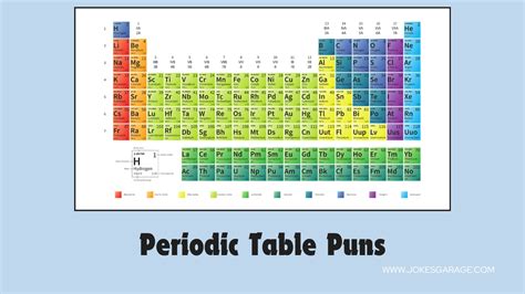 23 Periodic Table Puns - Jokes Garage