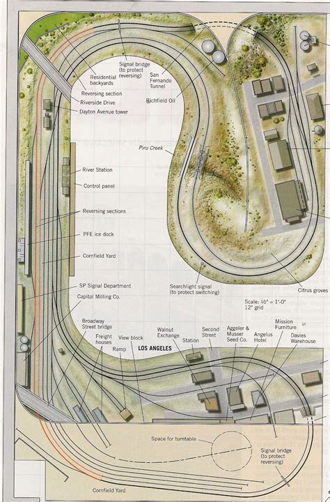 Pin by John Sussewell on Model RR | Ho train layouts, Ho scale train ...