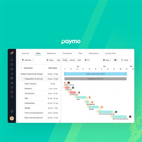 Gantt Chart Software for Project-Based Businesses · Paymo