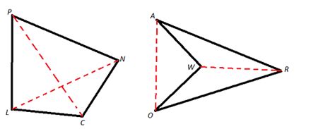 Quadrilateral | Definition & Examples - Lesson | Study.com