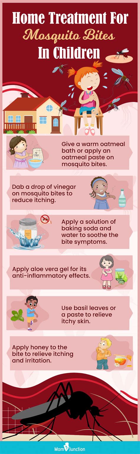 Mosquito Bites Allergy Treatment