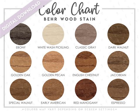 Behr Wood Stain Color Chart 2 Versions Included Behr - Etsy Canada