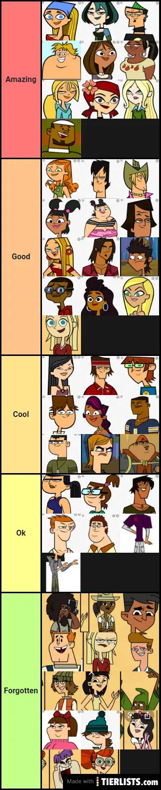 Total drama characters Tier List Maker - TierLists.com