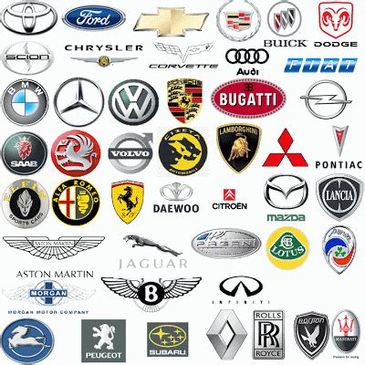 All Car Logos-Fun Bech