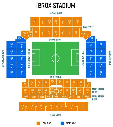 Ibrox Stadium Seating Map