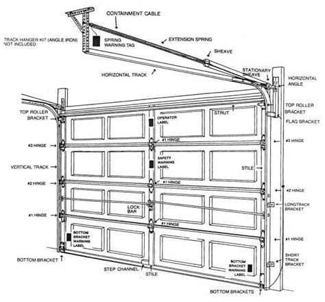 Garage Extension Springs Installation diagram. Has two one piece door ...