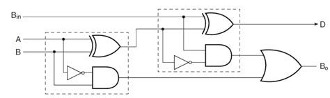 Full Subtractor | Electronics Tutorial