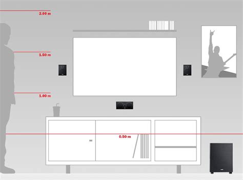 When to wall mount speakers -- The Teufel Audio blog