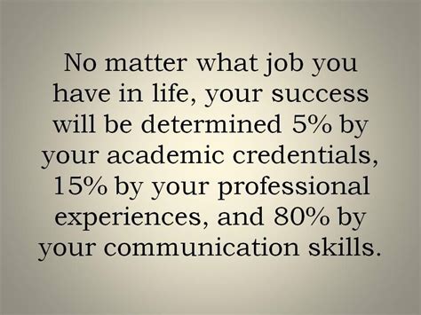 Your Success will be 80% determined by your communications skills ...