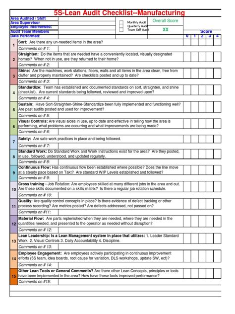 5s Monthly Audit Checklist Lean Manufacturing Cognitive Science - Riset