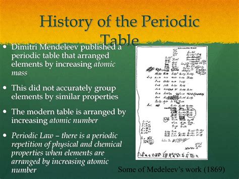 Periodic Table History