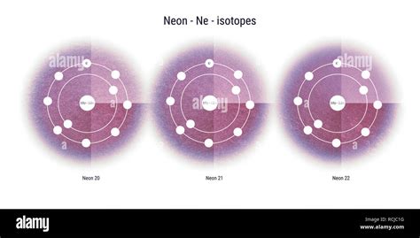 neon isotopes atomic structure backdrop - physics theory illustration ...