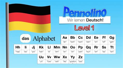 Pennolino! DEUTSCH lernen. Aussprache Pronunciation - Das Alphabet ...