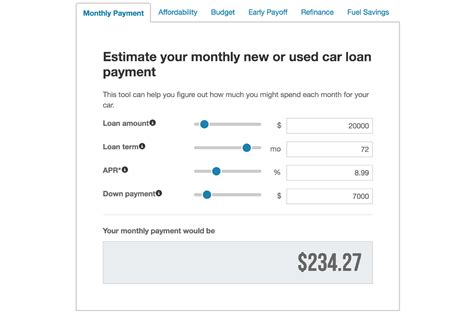 Car Loan Calculators to Help You Shop | RoadLoans