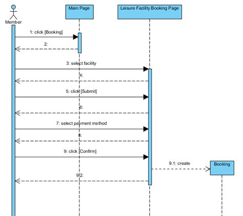 [DIAGRAM] Torque Sequence Diagram - MYDIAGRAM.ONLINE