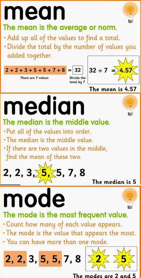 Matemáticas: Statistics Grade 3 - Mean, Median, Mode and Standard deviation