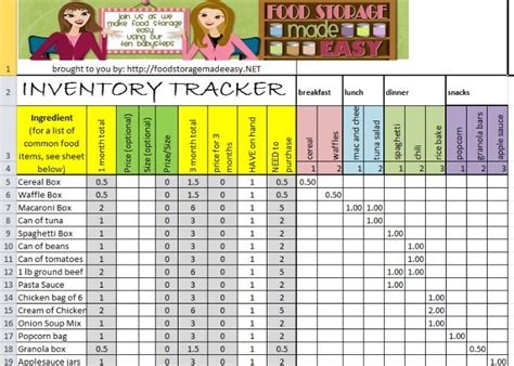 Food Storage Inventory Spreadsheets You Can Download For Free ...