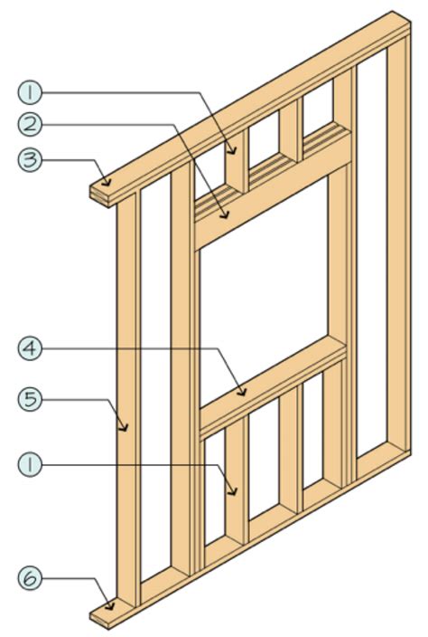 How to install a Window & Service Door in your Garden Shed