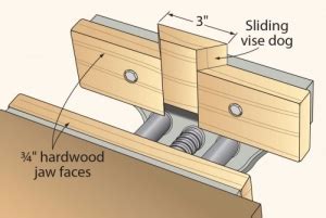 Homemade Bench Vise Jaws - HomemadeTools.net