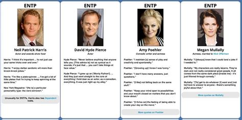 Famous ENTPs | Famous entp, Entp, Mbti