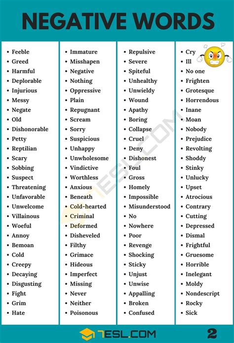 Negative Words: List of 235+ Negative Words to Enhance Your Vocabulary ...