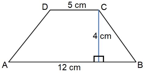 Area of Trapezium