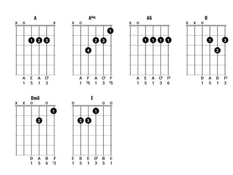 How to play chords like John Lennon Part 2