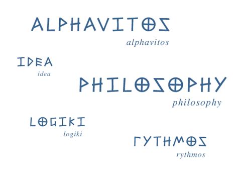 Greek Words & Phrases | Cycladia Blog