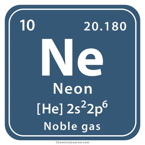 Periodic Table Neon Atomic Mass - Periodic Table Timeline