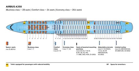 Air India prepares to induct the first A350-900 by December 2023 - Live ...