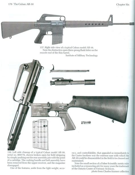 Historical Firearms - Review: The Armalite AR-10: World’s Finest Battle...