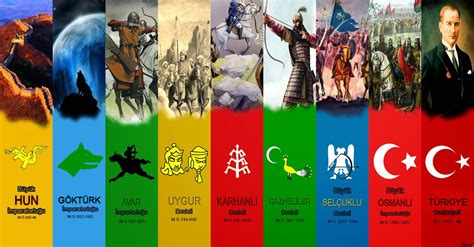 flag, Turkey, Turkish, Ottoman Empire, poster, mythology, Ottoman ...