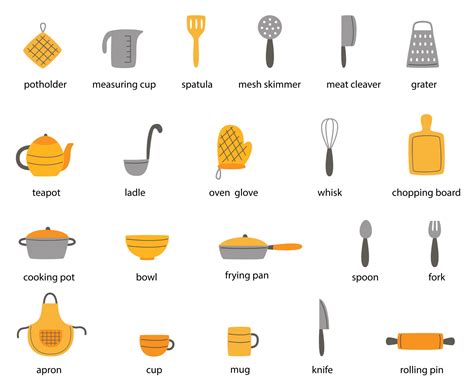 Kitchen Tools Names And Pictures | Besto Blog