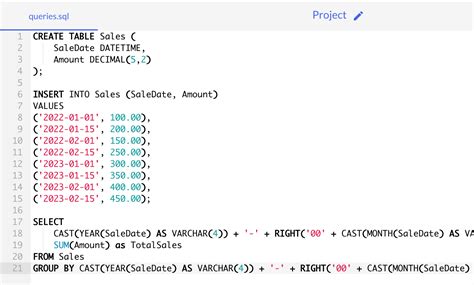 SQL Cast Function: Detailed Guide With Real-World Examples – Master ...