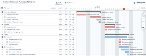 Human Resource Planning Template