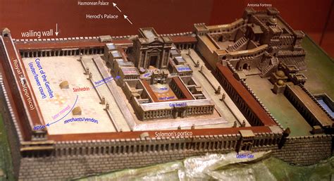 The Layout Of The Jewish Temple