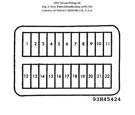 Nissan Frontier Fuse Box Diagram