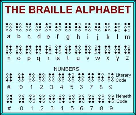 Braille Font - Translate & Convert Your Text into Braille