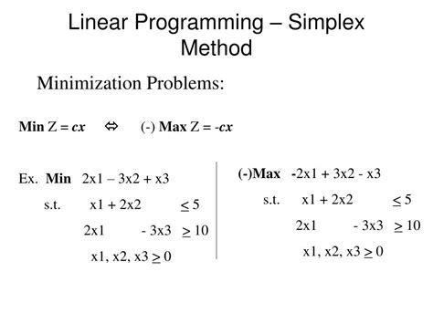 simplex method for solving linear programming