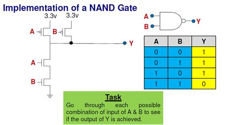 Nand Gate Transistor Circuit Diagram