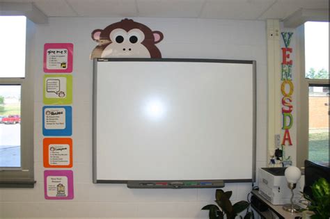 Smartboards in the Classroom: The Definitive Guide for Teachers