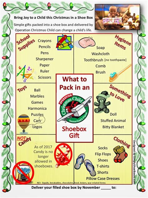 What to Pack in an Operation Christmas Child Shoebox ~ Free Poster ...