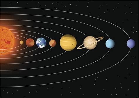 Other Planets In The Universe