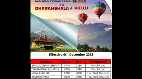 Direct flights from Shimla to Dharamshala, Kullu to start from December ...