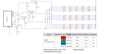 Did I design my LED circuit correctly? - Electrical Engineering Stack ...