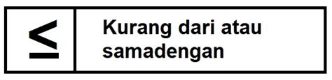 Simbol Kurang Dari Sama Dengan Di Excel - IMAGESEE