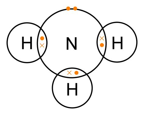 [DIAGRAM] Hcl Covalent Bond Diagram - MYDIAGRAM.ONLINE