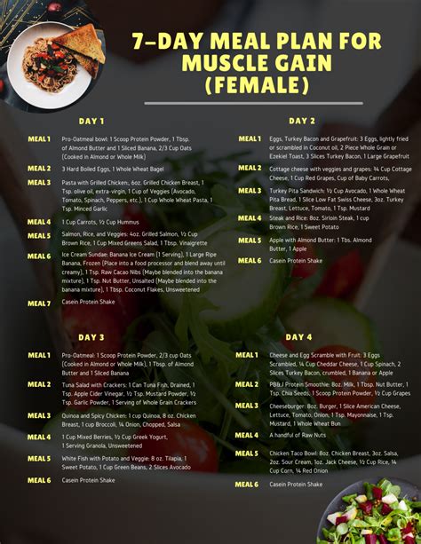 7-Day Meal Plan for Muscle Gain (Female)