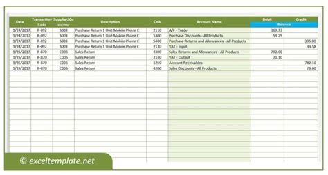 Accounting Journal Templates » ExcelTemplate.net