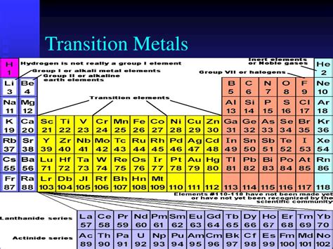 PPT - Naming Chemicals PowerPoint Presentation, free download - ID:584942